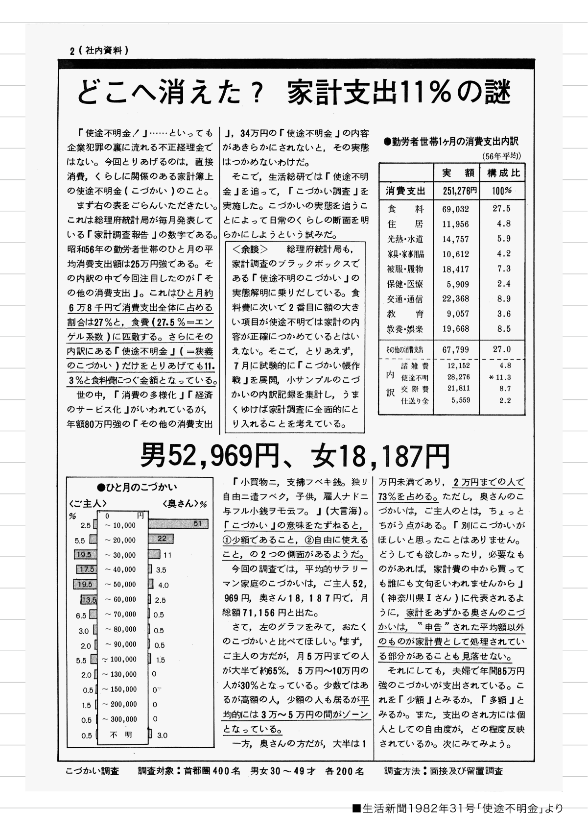 「あれはどこに?」を追う