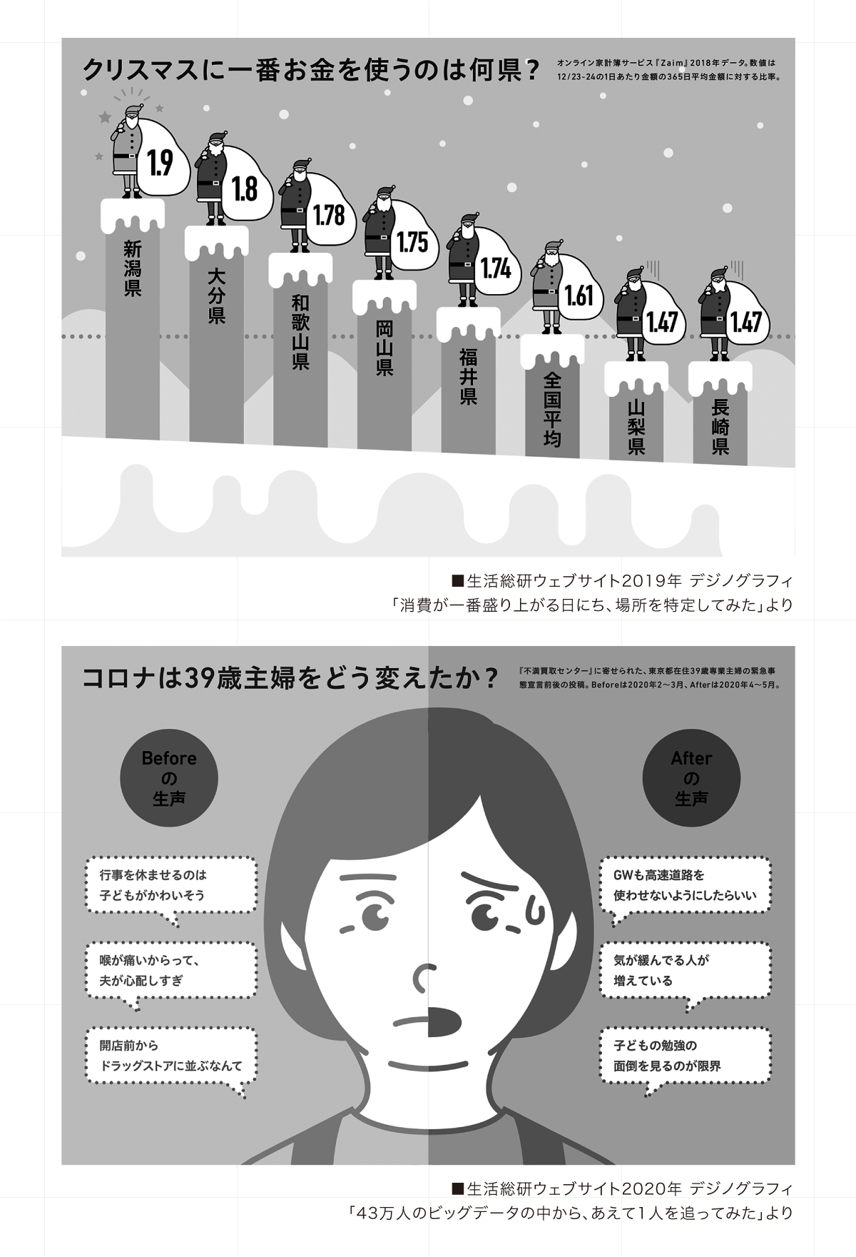 「ダヨネの壁」を越えるには？