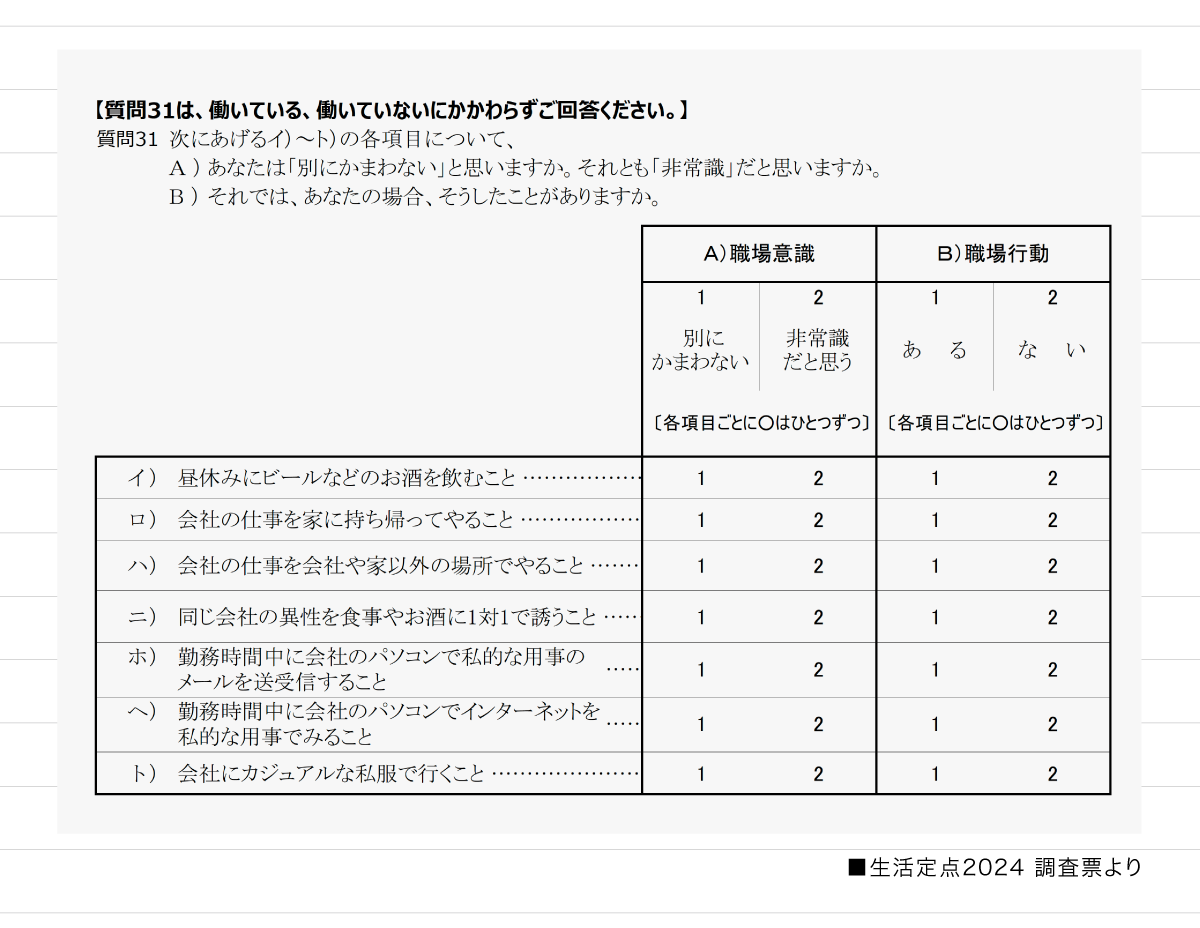 「どちらともいえない」を許さない