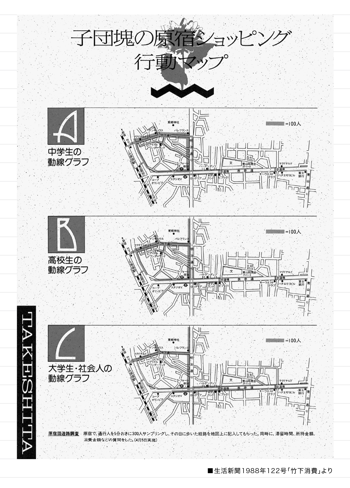一目瞭然のパワー