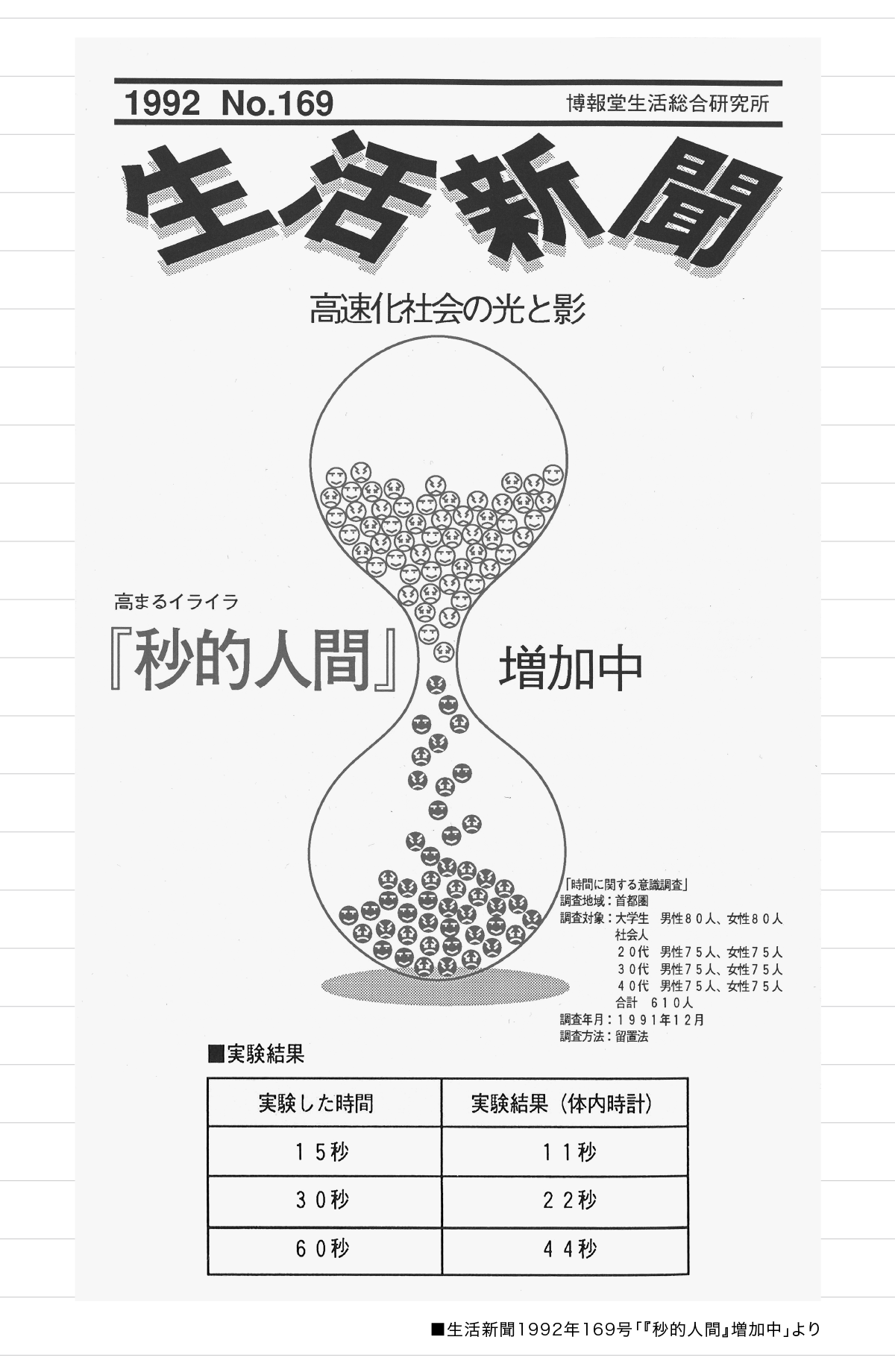 感覚と真実の差