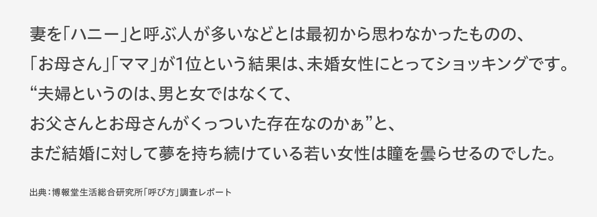 呼び名にまつわる思い込み