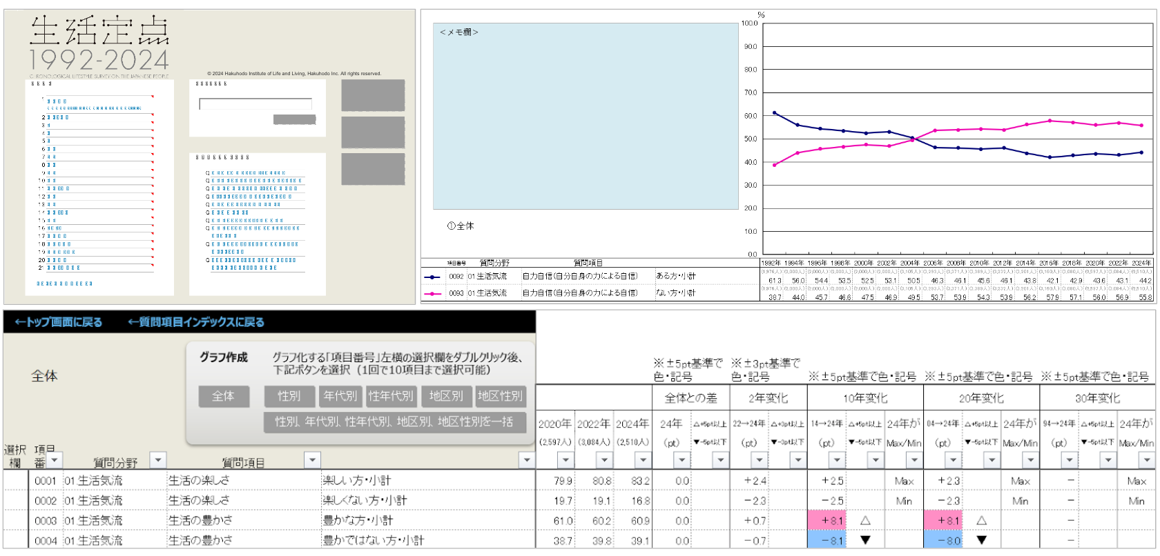 ダウンロードして使う