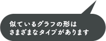 似ているグラフの形はさまざまなタイプがあります