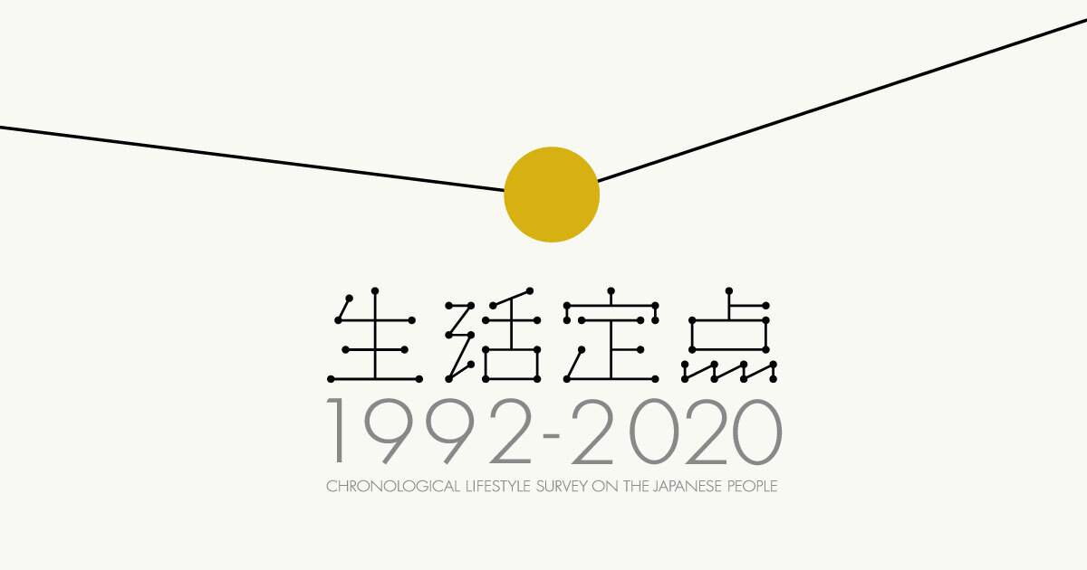 あなたが欲しいものは何ですか 3つまで回答 ランキング 博報堂生活総研 生活定点1992 2020 調査