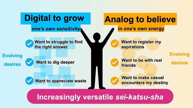 Increasingly versatile sei-katsu-sha