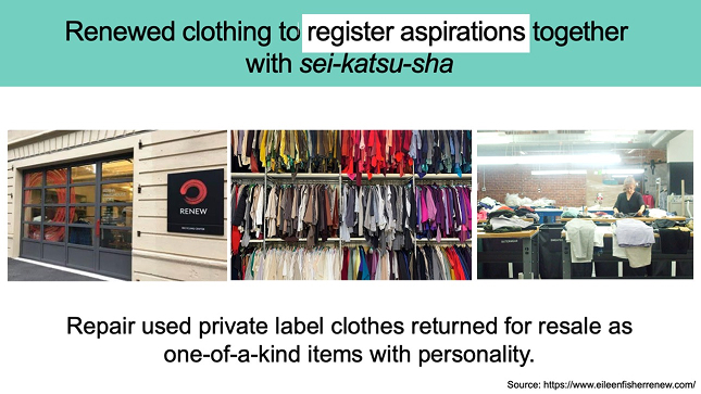 Renewed clothing to register aspirations together with sei-katsu-sha