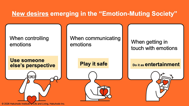New desires emerging in the "Emotion-Muting Society"
