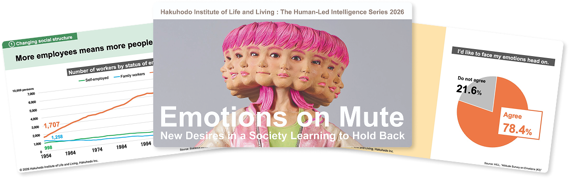 HILL Emotions on Mute