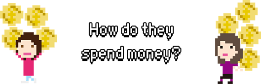 How do they spend money?