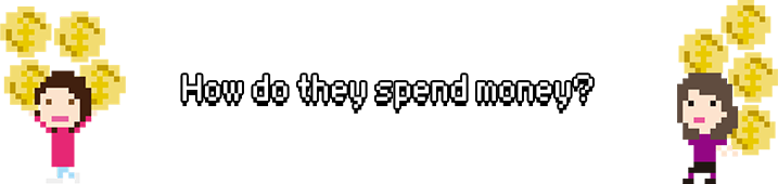 How do they spend money?
