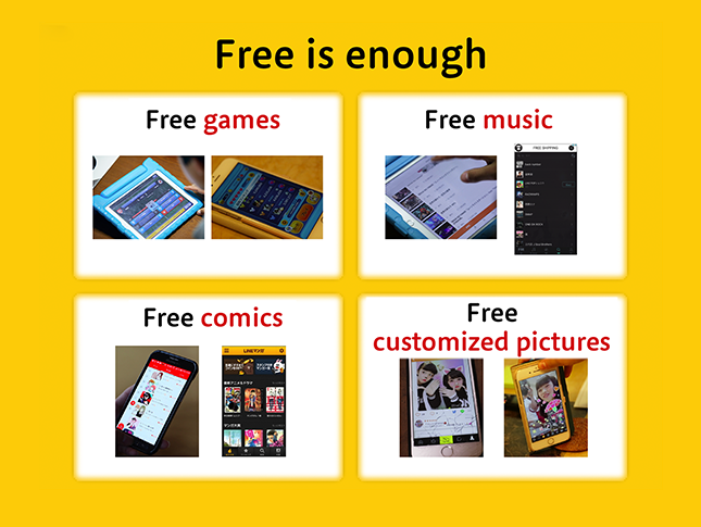 Figure: Free is enough