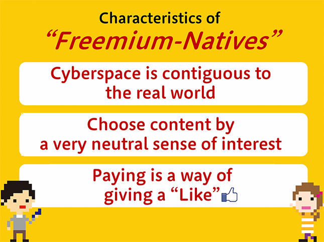 Characteristics of 'Freemium-Natives'