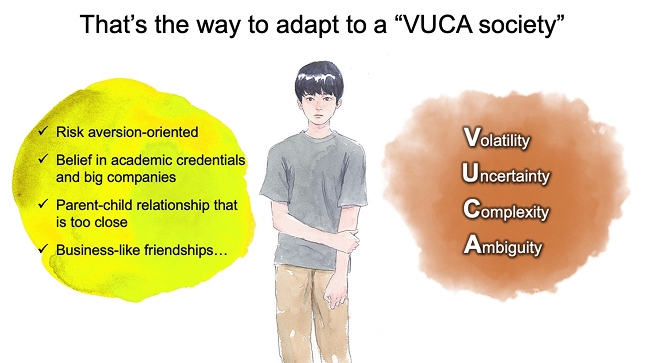 That's the way to adapt to a "VUCA society"