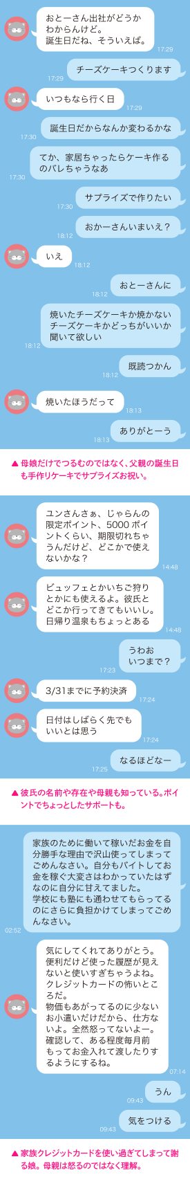 親子のチャット