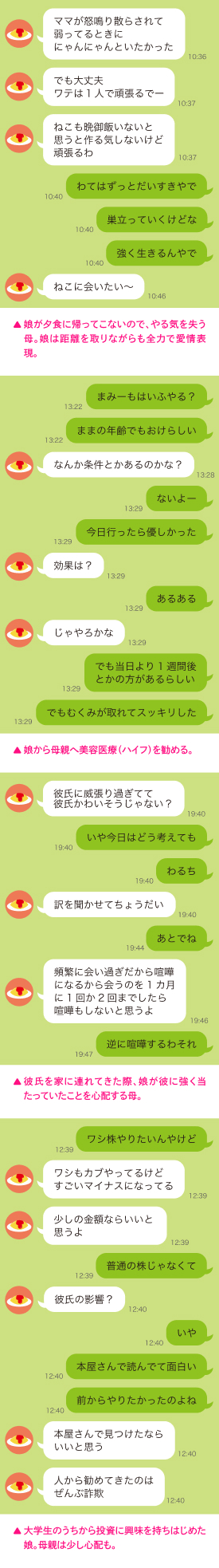 親子のチャット