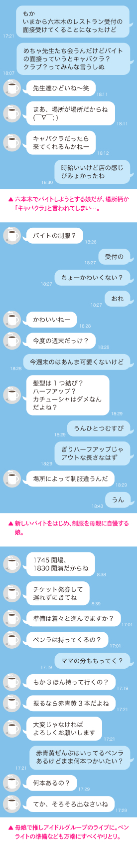 親子のチャット