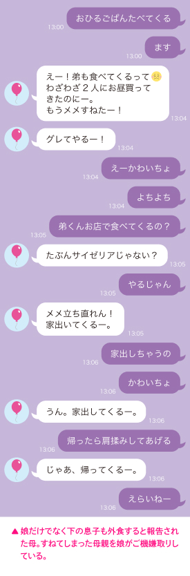 親子のチャット