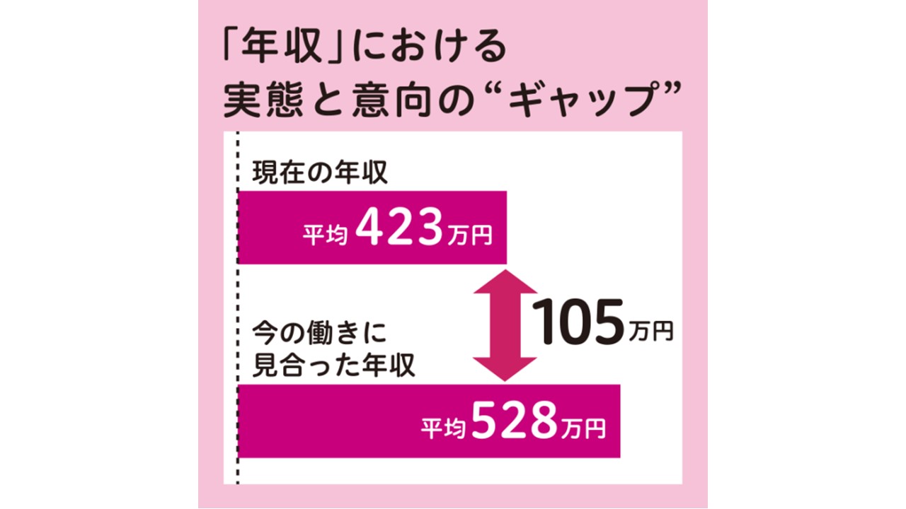 【中古】 経済感覚の磨き方 日常生活から生きた経済を発見する目のつけどころ/ごま書房新社/日下公人 経済感覚の磨き方: 日常生活から生きた経済を発見する目の